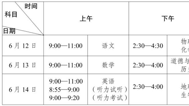 虎父无犬子！鲁尼大儿子一人独造四球，带领曼联U14六球大胜